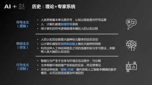 2024年人工智能在制造业产业应用及软件开发研究报告