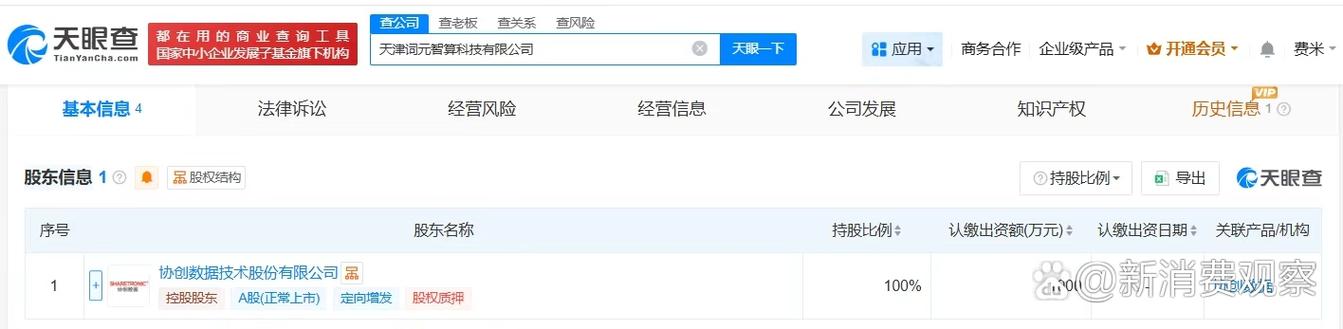 经营范围包括软件销售,数据处理服务,人工智能应用软件